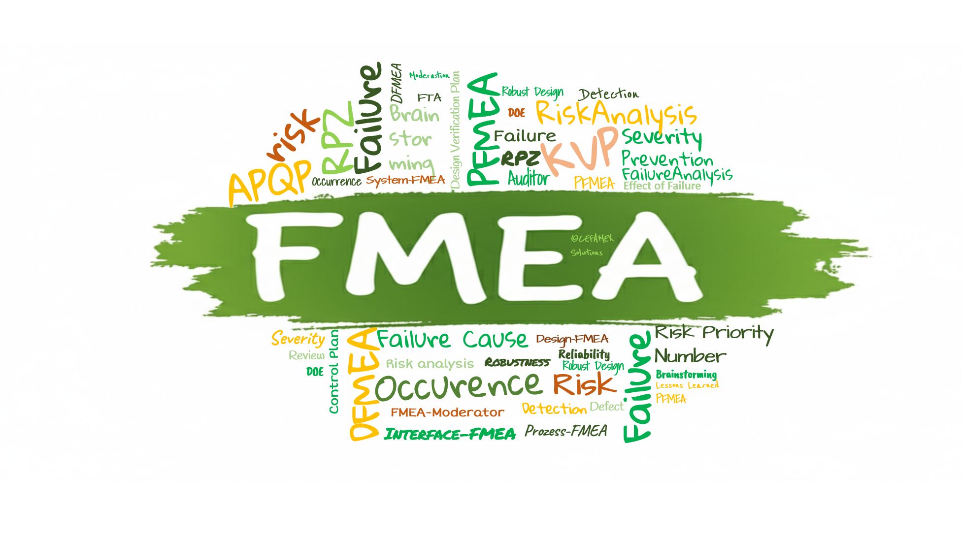 FMEA Moderation - Risk analysis for stable products and processes