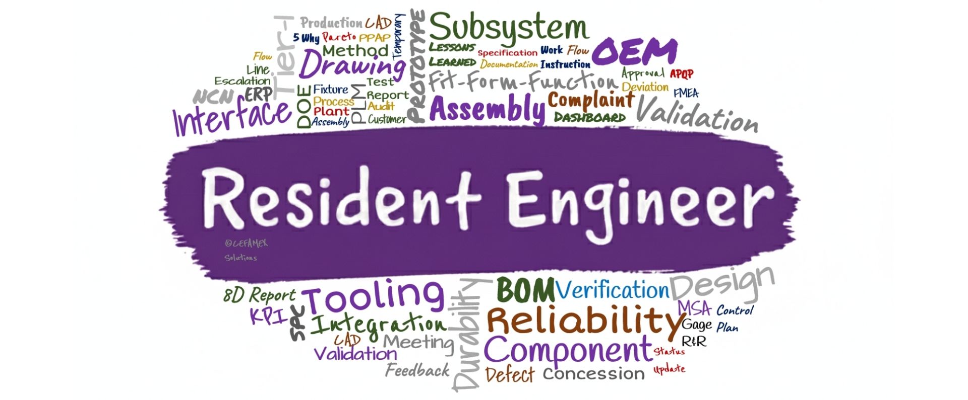 Resident Engineer - technical representation directly on-site